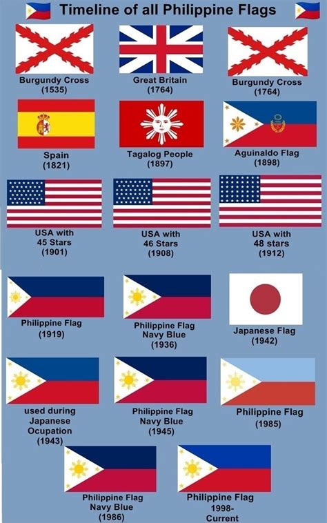 Philippines' first.